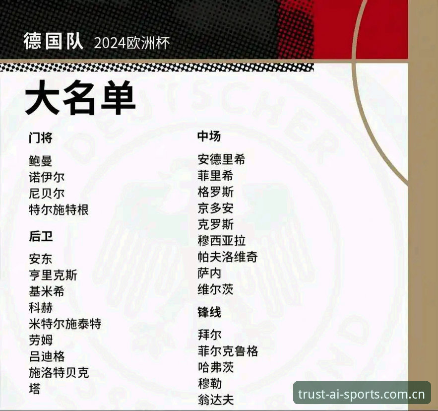 爱体育球队排名 德国队世界杯大名单全面评测:40岁诺伊尔回归与18岁新星卡尔入选的战术革新分析